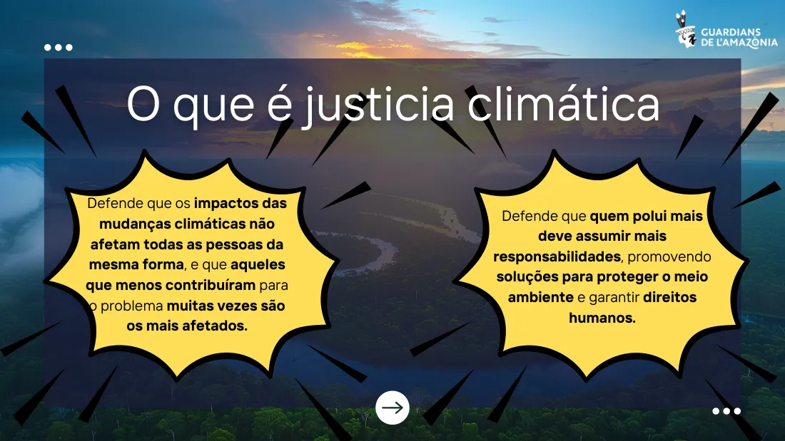 Diapositiva «Què és la justícia climàtica?»