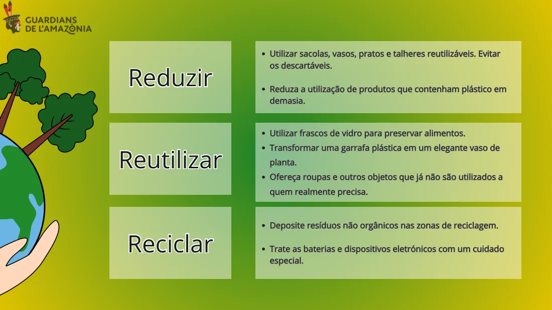 Diapositiva sobre les tres erres: reduir, reutilitzar i reciclar